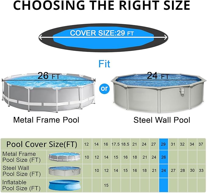 QH.HOME 24/26 Ft Round Pool Cover with Fast Tightening Patented Ratchet, Pool Covers for Above Ground Pools, One-Piece Tear Resistant Swimming Pool Cover Protector with Upgraded Ultimate Windproof