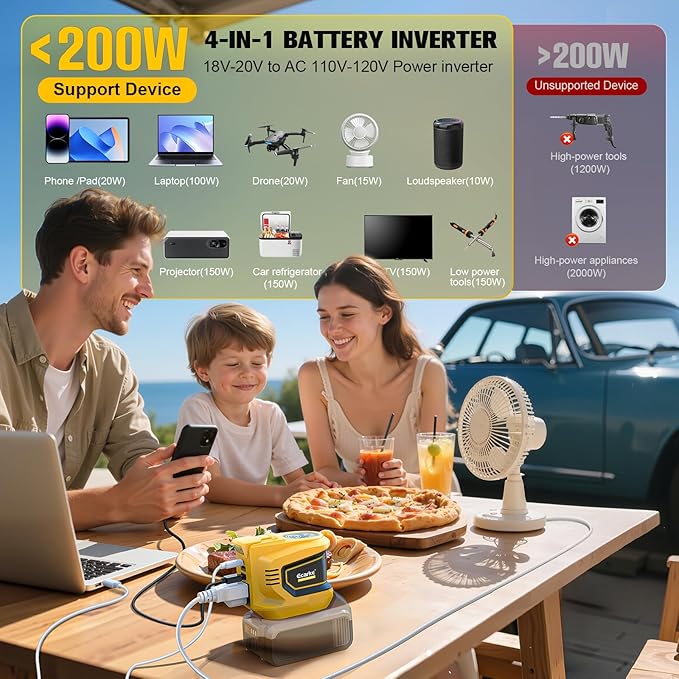 200W Power Inverter Compatible with DeWalt 20V Battery, Ecarke Real 200W DC 20V to AC 110V Battery Inverter, Portable Power Station Generator, Charger Adapter Powered Outlet 2 USB Ports &Type-C&AC