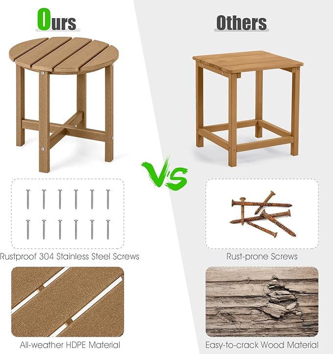 Tangkula Round Outdoor Side Table, 18 Inch Weather Resistant HDPE Adirondack Table, Outdoor Indoor Chairside End Tables, Patio Side Table for Lawn Garden Balcony Backyard, Easy Assembly (2, Brown)