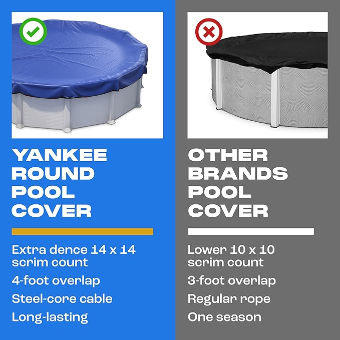 Winter Pool Cover 15 ft Round for Above Ground | Extra Thick & Durable Above-Ground Pool Cover | Sapphire Series of Premium Cold- and UV-Resistant Pool Cover | by Yankee Pool Pillow
