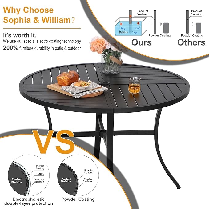 Sophia & William 5 Pieces Patio Dining Set with 4 Metal Armchairs and Round Dining Table, Outdoor Conversation Armchairs Furniture with Seat Cushions and 1.57" Umbrella Hole for Porch Backyard Balcony