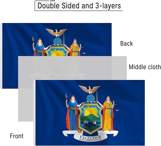 Bradford New York State Flag 3x5 feet Outdoor, 3 Ply Polyester Double Sided New York Flags Heavy Duty, NY State Flags with 2 Brass Grommets for Outsides House Long Lasting