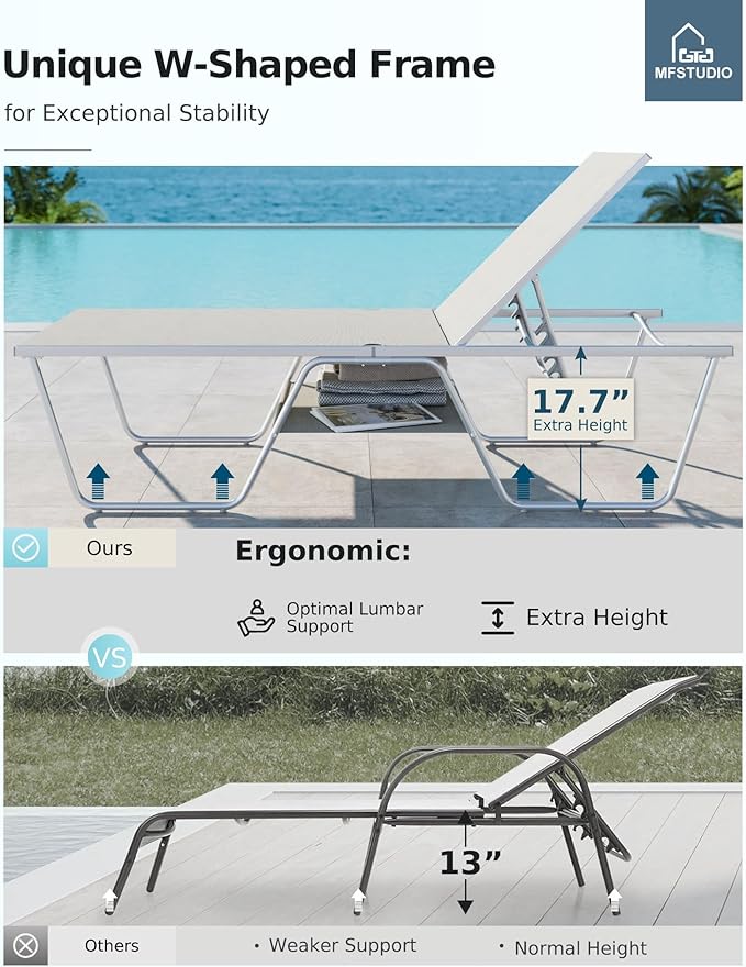 MFSTUDIO Outdoor Chaise Lounge Chair, Recliner Lounger Chair with 5 Adjustable Positions, Patio Tanning Lounger Chair for Poolside, Textilene, Patio Lounge Furniture