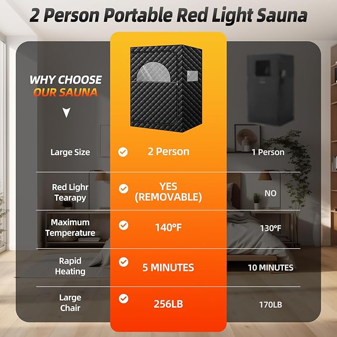 Portable Infrared Sauna with Red Light Therapy Lamp, 2 Person Steam Saunas Tent with 2 Large Folding Chairs, Remote Control, Dry Heated Indoor Home Spa for Gym/Pilates/Garage