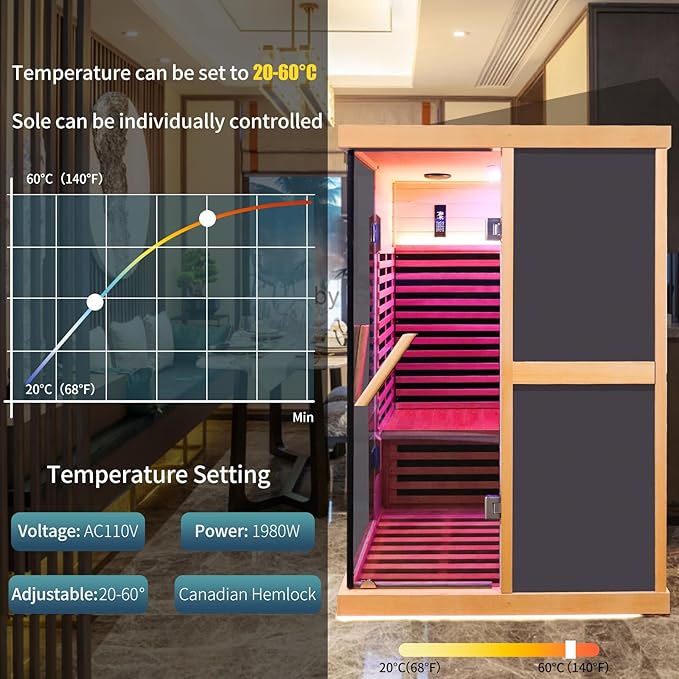 2 Person Sauna Infrared Saunas APP Control 7 Color Light 1980W Wooden Home Spa Room Canadian Hemlock Wood Low-EMF Indoor Saunas 47.2 * 47.2 * 75.6inch