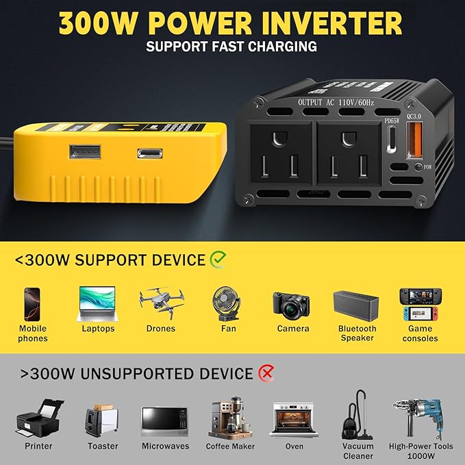 300W Power Inverter Compatible with Dewalt 20V Battery, DC 20V to AC 110V Portable Power Station Generator with 2 AC Outlets & 1 Type-C PD 65W & 1 Type-C PD 20W & 2 USB A 18W Max for Emergency Power