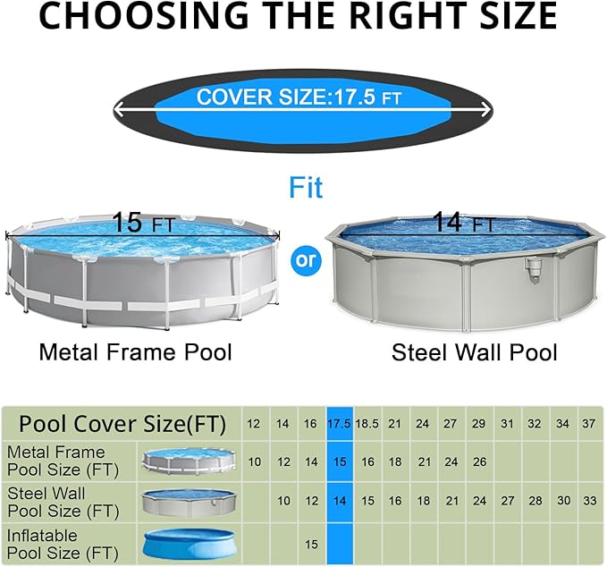 QH.HOME 15 Ft Round Pool Cover with Fast Tightening Patented Ratchet, Solar Pool Covers for Above Ground Pools, One-Piece Tear Resistant Swimming Pool Cover Protector with Upgraded Ultimate Windproof