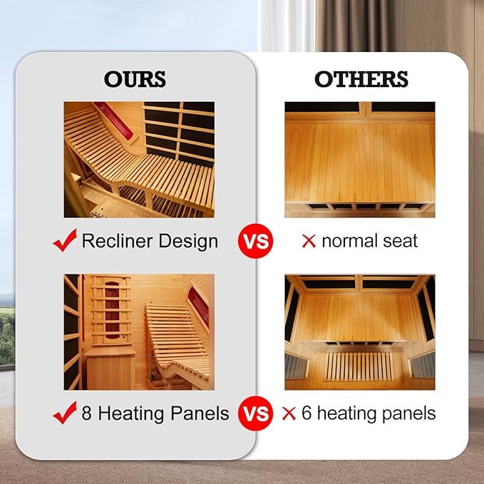 Infrared Sauna with Recliner, 1-2 Person Hemlock Wood Indoor Home Sauna, Dry Sauna Spa with 2300W/220V Heater Tube & Carbon Panels, Control Panel, 10 Minutes Pre-Warm up, Oxygen Bar, Hourglass