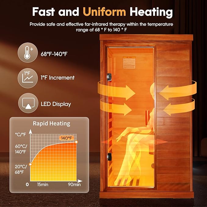 One Person Sauna Far Infrared Finland Spruce Wood Saunas Room Home Wood Spa Dry Saunas Single Person Spa Beauty of Natural Wood 67.3x37.4x29.5inch