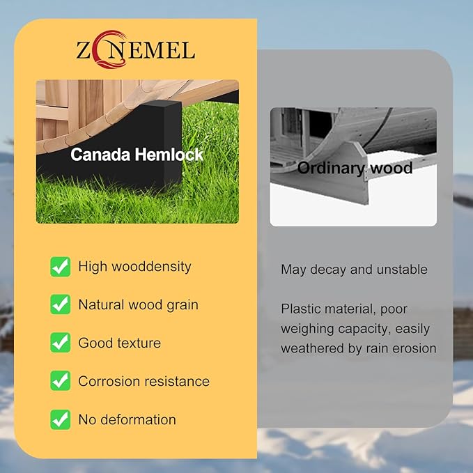 ZONEMEL Barrel Steam Sauna Room with Panoramic View, Bitumen Roofing, Canadian Hemlock Outdoor Sauna with 6kw ETL Certified TOULE Heater, Sauna Rocks, 8 Person Sauna Bath for Garden Courtyard, 220V