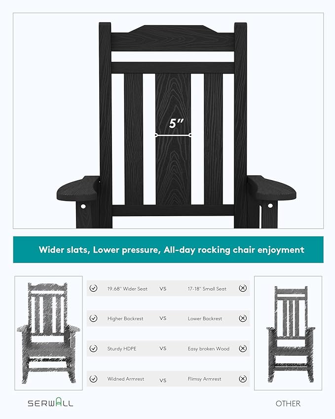 SERWALL Outdoor Rocking Chair Set of 6, Patio Rocking Chair Sets, HDPE Rocking Chair for Adults, Black