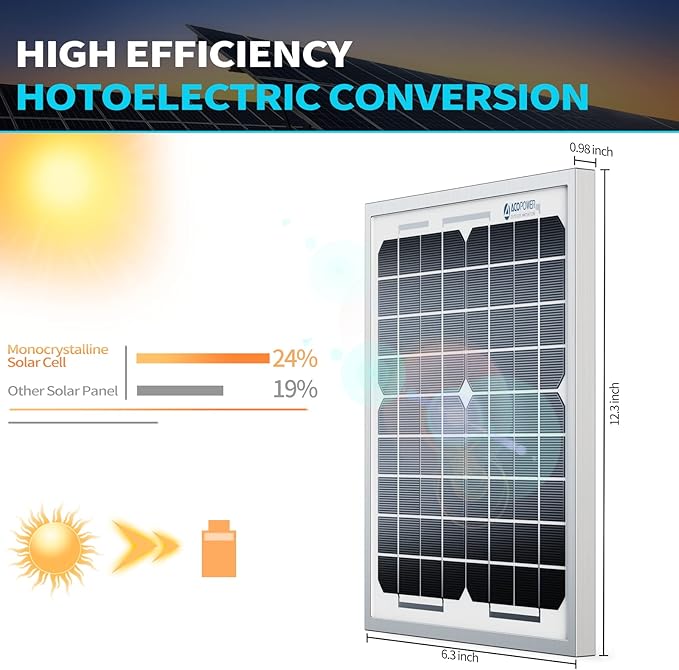 5W-Solar-Battery-Trickle-Charger-Maintainer 12V-Solar-Panel -Charger Waterproof Small Solar Panels for Car, Automotive, Motorcycle, Boat, Marine, RV,Trailer, Truck, etc.