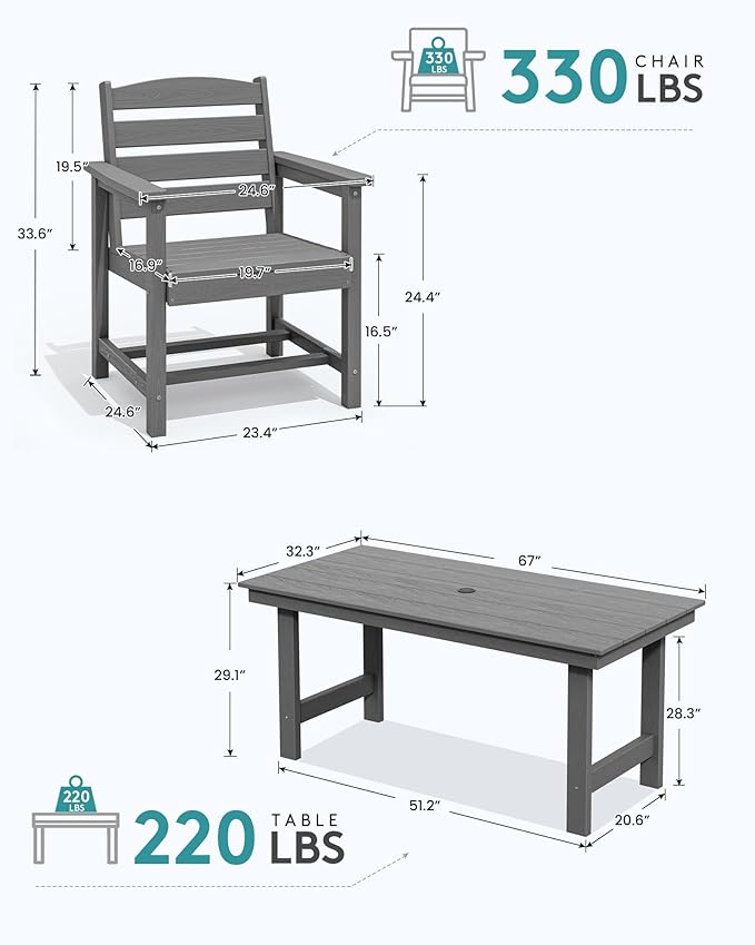 SERWALL Outdoor Dining Set for 6, HDPE Outdoor Furniture with Umbrella Hole & 1 Cushioned Bench & 4 Outdoor Dining Chairs, Grey