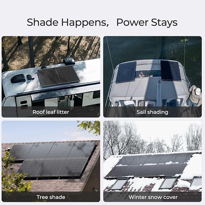400 Watt Solar Panel, 2PCS Renogy ShadowFlux 200W Solar Panel Anti-Shading N-Type 16BB, 25% High-Efficiency, Solar Panels Charger for RV Marine Roof Farm Battery and Off-Grid Applications