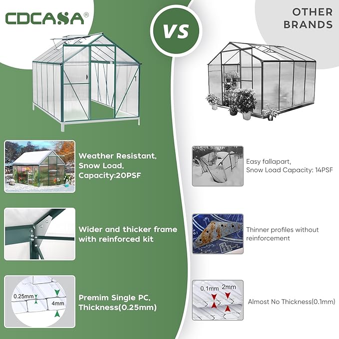 CDCASA 10x6 FT Outdoor Greenhouse, Aluminum Heavy Duty Polycarbonate Greenhouses w/Vent Window, Swing Door, Walk-in Green House for Outside, Backyard