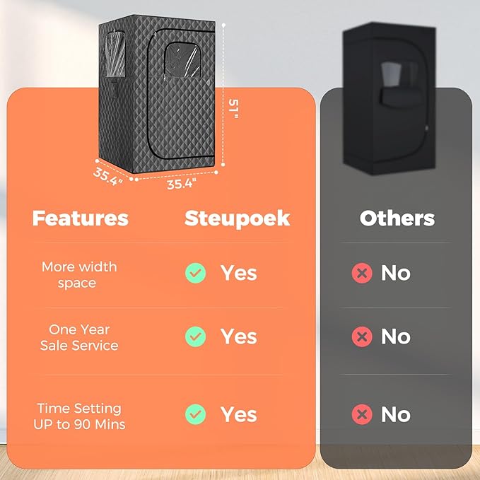 Upgraded Version Portable Sauna for Home Full Body Personal Sauna Steam Sauna Tent at Home Spa with 2.6L 1000W Steam Generator, 90 Minute Timer, Foldable Chair, Remote Control, Sauna Box(Grey)