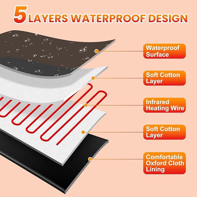 Sauna Blanket for Detoxification, Far Infrared Sauna Blanket, Portable Sauna for Home, 113-176℉, 30-60 Minutes Timer, 6 ft x 2.62 ft