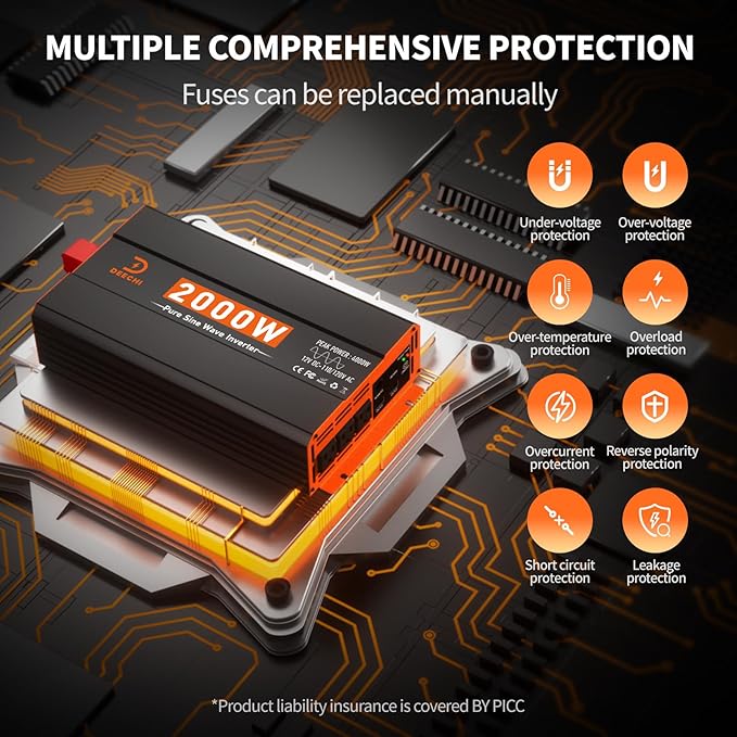 2000 Watt Pure Sine Wave Inverter 12V DC to 110V/120V AC Converter for RV/Truck/Home/Off-Grid Solar Car Power Inverter for Vehicles with 3 AC, 2 USB & 1 Type-C Ports, Remote Controller Cable Included