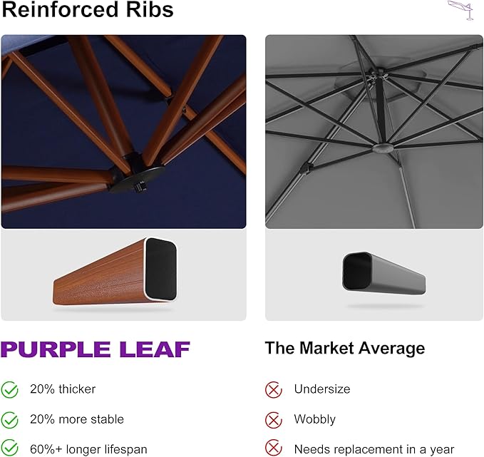 PURPLE LEAF 9ft Patio Umbrella Outdoor Square Umbrellas Large Cantilever Umbrella Windproof Offset Umbrellas Heavy Duty Sun Umbrella for Garden Deck Pool Patio, Navy Blue