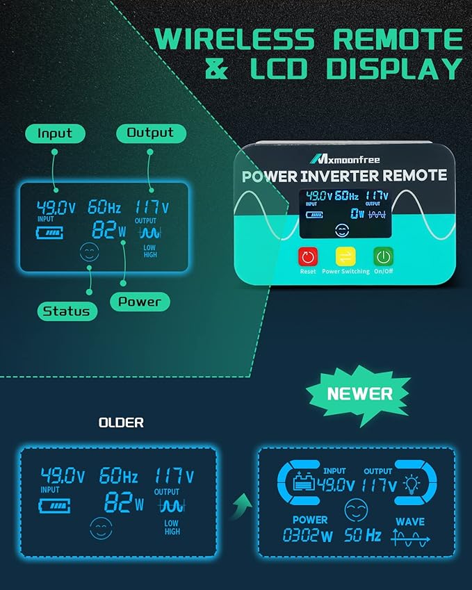 5000W 48V Pure Sine Wave Power Inverter 48V DC to 110V AC with Wireless Remote Control LCD Display 4 AC Outlets, 1 USB and Terminal Blocks for RV Truck Cabin Off Grid