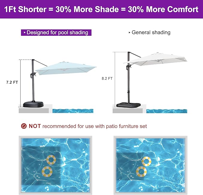 PURPLE LEAF 8' X 8' Patio Umbrella with Wheeled Base for Pool 7' High Offset Outdoor Cantilever Umbrella Swimming Pool Umbrella with 360°Rotation for Poolside Turquoise Blue