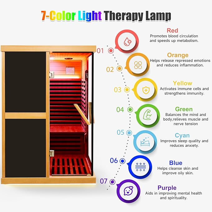 Infrared Sauna 2 Person Saunas Wooden Home Spa Room Canadian Hemlock Wood APP Control 1980W Low-EMF Indoor Saunas, 47.24 * 47.24 * 75.59Inch