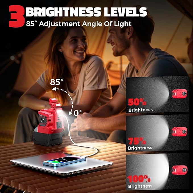 2PCS Real 200W Power Inverter for Milwaukee, LIVOWALNY DC 18V to AC 110-120V Battery Inverter, Battery Adapter Phone Charger Converter 2 USB & 1 Type-C & 1 AC for Camping Essentials (Tool Only)