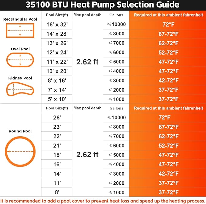 35,100BTU Swimming Pool Heat Pump, 10000 Gallon Electric Pool Heater Above and Inground Pool,WiFi App Control, Heating or Cooling Pool Heater 220V/60Hz