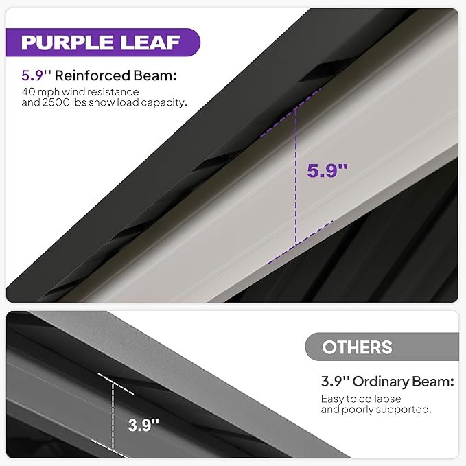 PURPLE LEAF 10' X 14' Hardtop Gazebo, Metal Double Roof White Aluminum Frame Outdoor Heavy Duty Gazebo with Curtain and Netting for Patio, Garden and Backyard, Grey