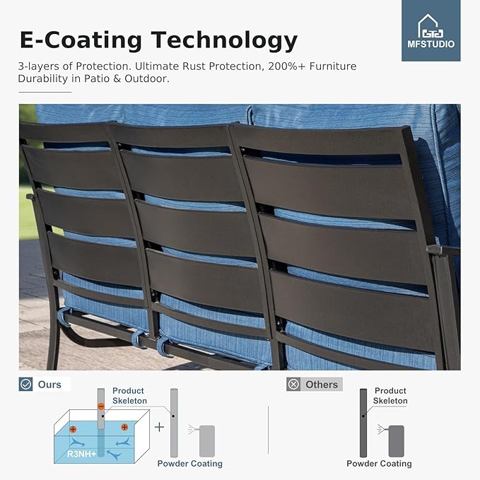 MFSTUDIO 5 Pieces Patio Conversation Sets, 7 Seats Metal Patio Furniture Sets with 1 x 3-Seat Sofa, 2 x Sofa Chairs, 2 x Ottoman, All Weather Patio Sets with 5.75inch Peacock Blue Cushion for Garden