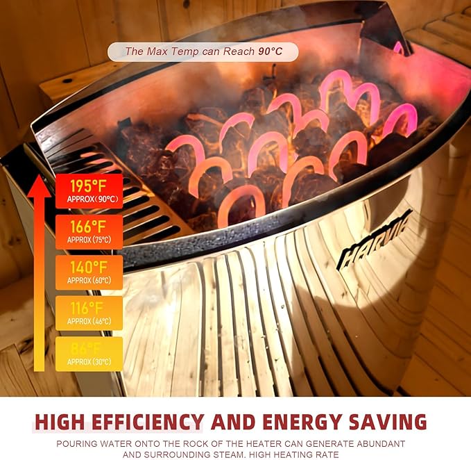 Indoor Steam Sauna 2 Person, Canadian Hemlock Saunas, 6KW Harvia Heater, 220V, Left Door(120-195℉) with Himalayan Salt Panel and LCD Touch Control Panel