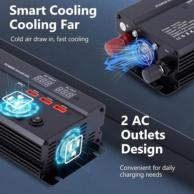 600W Car Power Inverter, 12V/24V Car Plug Adapter Outlet Converter with 1 Type C Port, 3 USB Ports, Dual AC Outlets for Cars Trucks US Plug (Black)