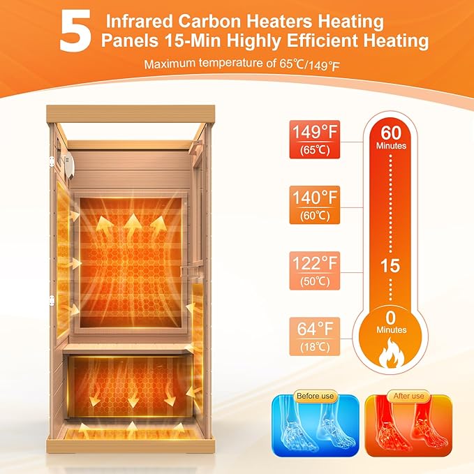 Far Infrared Sauna, Canadian Hemlock Wood Sauna Spa Room for Indoor,1062W 110V Low EMF Saunas with Control Panel and Integrated Speakers, Mini Home Sauna Room for One Person (Wood)
