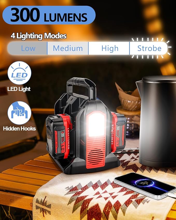 350W Power Inverter for Craftsman 20v V20 Battery, 4-Ports DC 20V to AC 110-120V Pure Sine Wave Battery Inverter with 3 USB-A Port, 1 USB-C Port,300lm LED Light for Camping Travel Emergency(Tool Only)