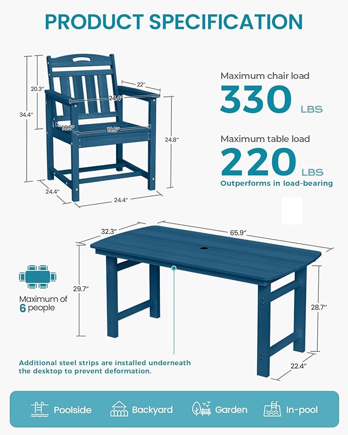 Ciokea Outdoor Patio Dining Chair Set of 2, HDPE Porch Chairs for Dining Table, All-Weather Durable Outdoor Furniture for Backyard, Garden, Lawn & Poolside, Navy Blue