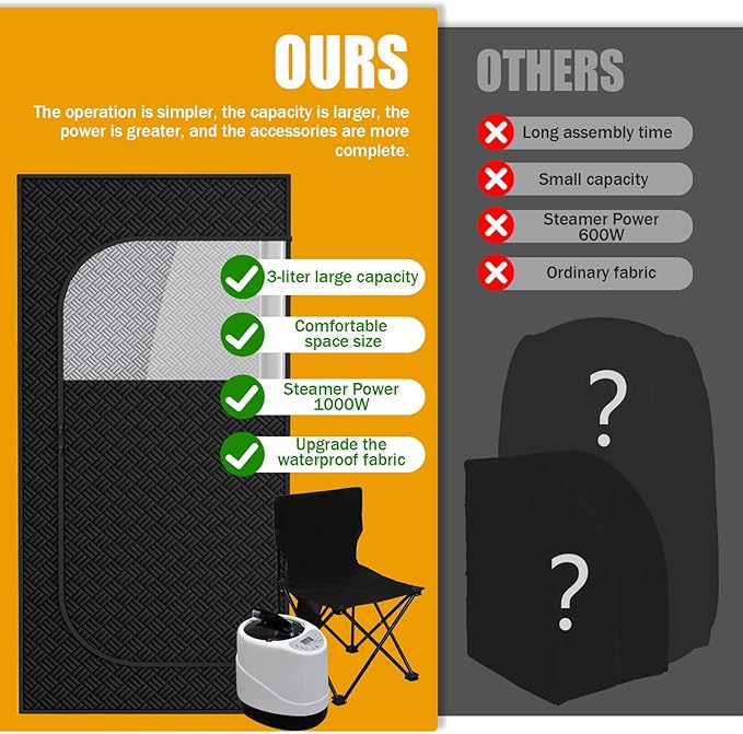 Nirvix Upgraded Portable Sauna for Home, Folding Chair, 3L High Capacity Steamer, Sauna Box for Relaxation, Detoxification, Personal Sauna Tent with Remote Control, for Indoor, Outdoor, Gym