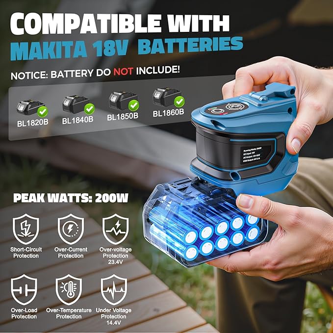 200W Portable Power Inverter Compatible with Makita 18V, Outdoor Generato Battery Converter with 2 USB & AC Battery Powered Outlet, Convert DC 18V to AC 110V-120V Portable Power Station (Tool Only)