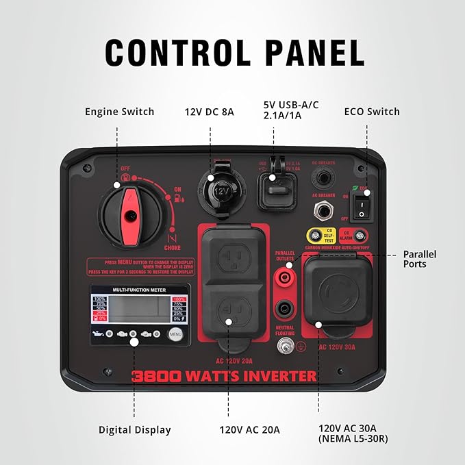 3800 Watt Portable Inverter Generator with CO Protect, Super Quiet Generator for Home Use, Camping, RV and Trailer, Gas Powered, EPA Compliant