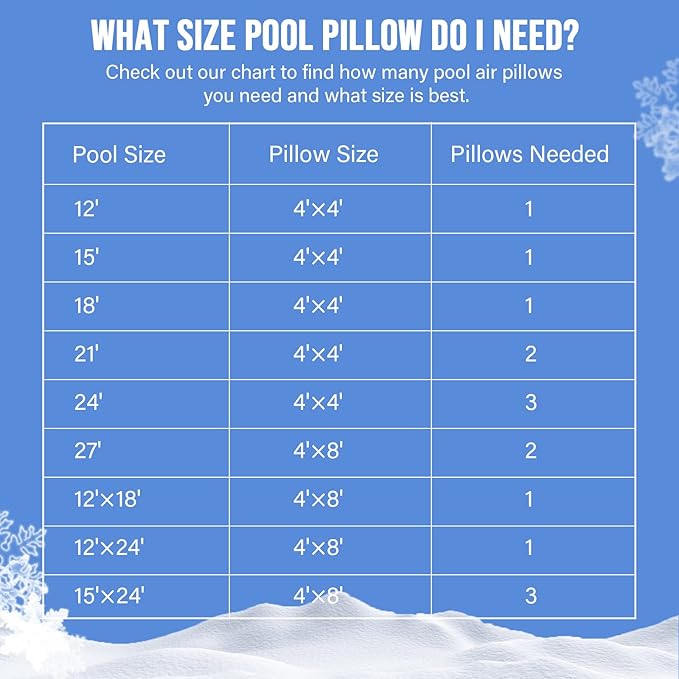 BEWAVE Pool Pillow, Winterizing Air Pillow for Above Ground Winter Swimming Pool Covers, 4 x 8 Ft