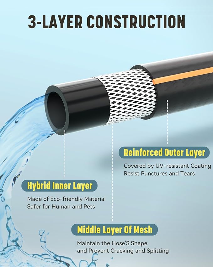 Heavy Duty Garden Hose, 75ft x 5/8" Water Hose, Flexible Hybrid Hose with Swivel Handle, Male to Female Fittings, Burst 600 PSI