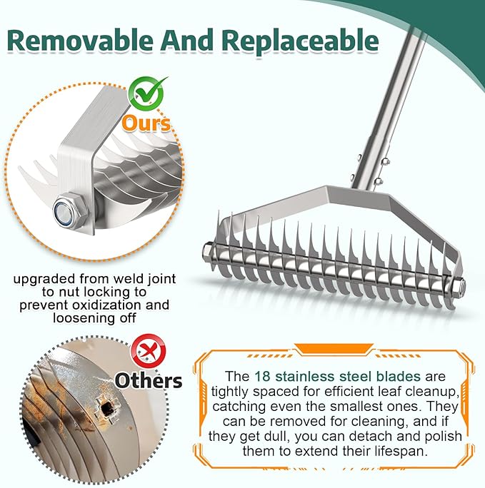 Thatch Rakes for Lawns,14.2-Inch Thatching Rake,304 Stainless Steel Dethatcher Rake with Adjustable Handle and 2 Extra Replaceable Blades,Heavy Duty Rakes for Cleaning Dead Grass and Loosening Soil