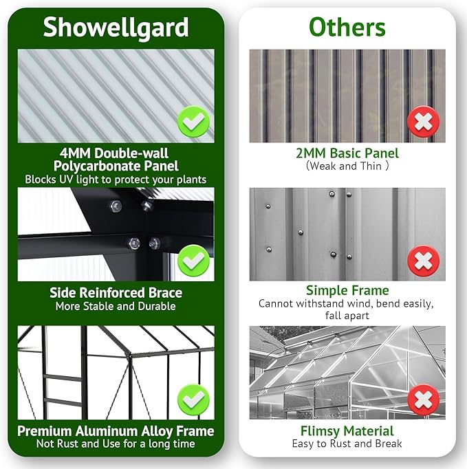 10x6ft Polycarbonate Greenhouse, Heavy Duty Walk-in Aluminum Greenhouse for Outdoors, Plants Backyard，with Ventilation Window, Rain Gutter, Sliding Door Black
