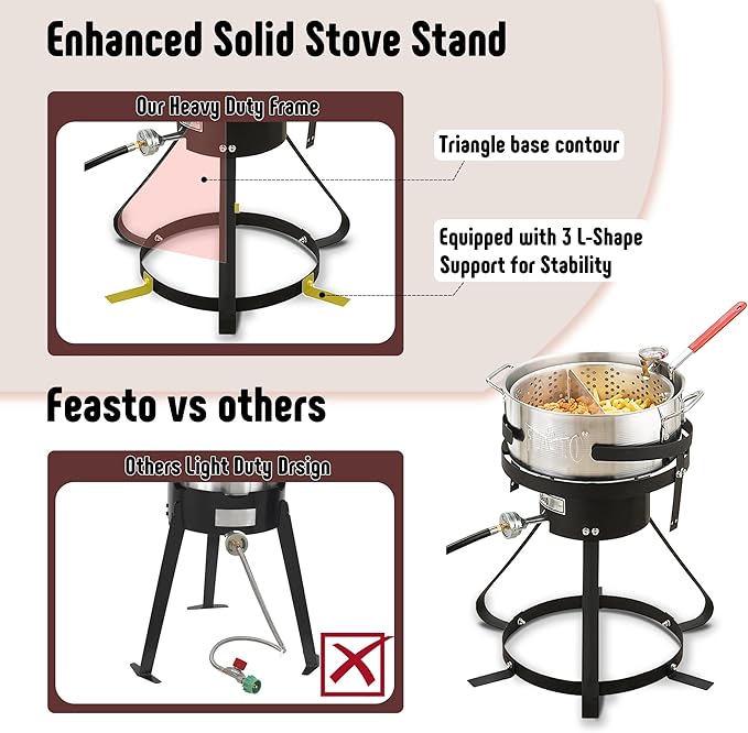 10 Qt Aluminum Outdoor Propane Gas Fish Fryer Pot Kit with Strainer Basket, 50,000 BTU Burner, Adjustable 0-5 PSI Regulator, Perfect for Boiling and Frying