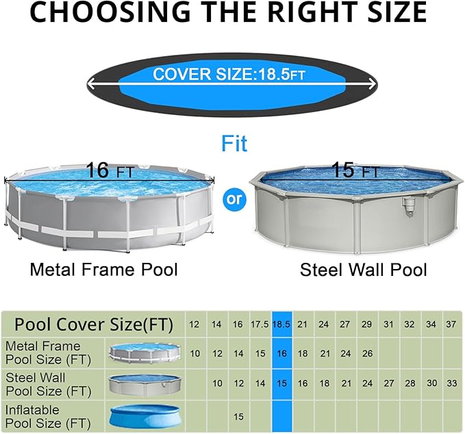 QH.HOME 16 Ft Round Pool Cover with Fast Tightening Patented Ratchet, Solar Pool Covers for Above Ground Pools, One-Piece Tear Resistant Swimming Pool Cover Protector with Upgraded Ultimate Windproof