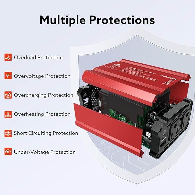 300W Car Power Inverter - Fast Charging PD 65W USB-C & QC3.0 Ports - 12V DC to 110V AC Converter for Vehicles with Multi-Protection