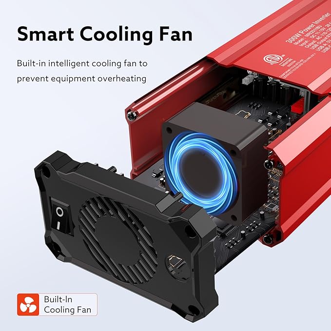 300W Car Power Inverter - Fast Charging PD 65W USB-C & QC3.0 Ports - 12V DC to 110V AC Converter for Vehicles with Multi-Protection