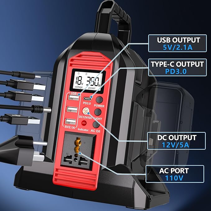 350W Power Inverter for Milwaukee 18V Li-ion Battery, 20V to 110V Pure Sine Wave Inverter with LED Light, Power Station Car Adapter Compact&Lightweight for Cars, Camping, Outdoor Use(Tool Only)