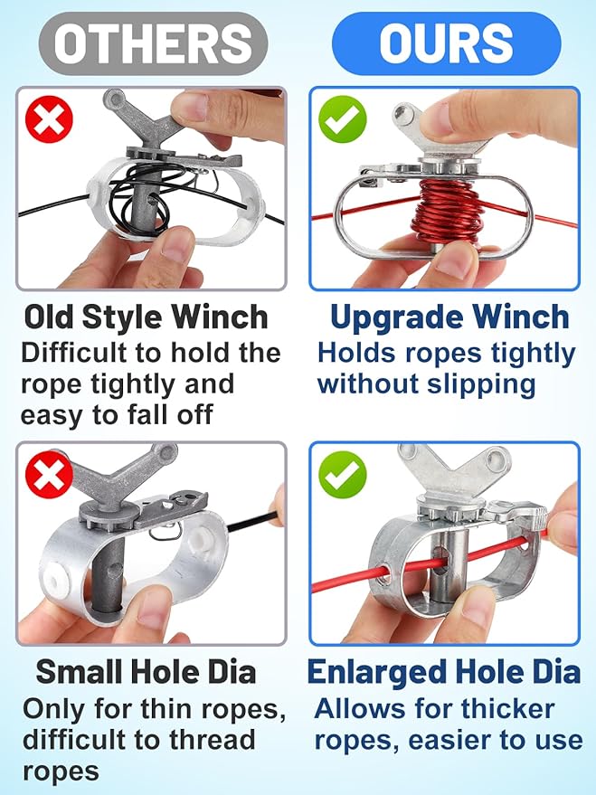 Pool Cover Cable & Winch Kit - 100ft Plastic Coated Steel Wire & Heavy Duty Zinc Alloy Spring Loaded Ratchet for Above Ground Swimming Pool Winter