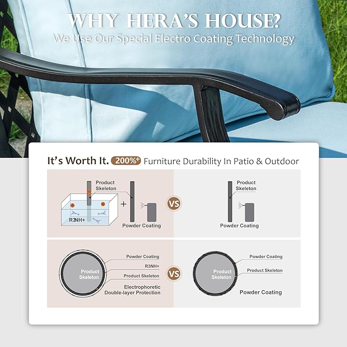 HERA'S HOUSE Outdoor Chairs Set of 2, 2 x Patio Chair with Blue Cushions, All Weather Outdoor Furniture for Lawn Garden Backyard Deck(Swivel Chairs)