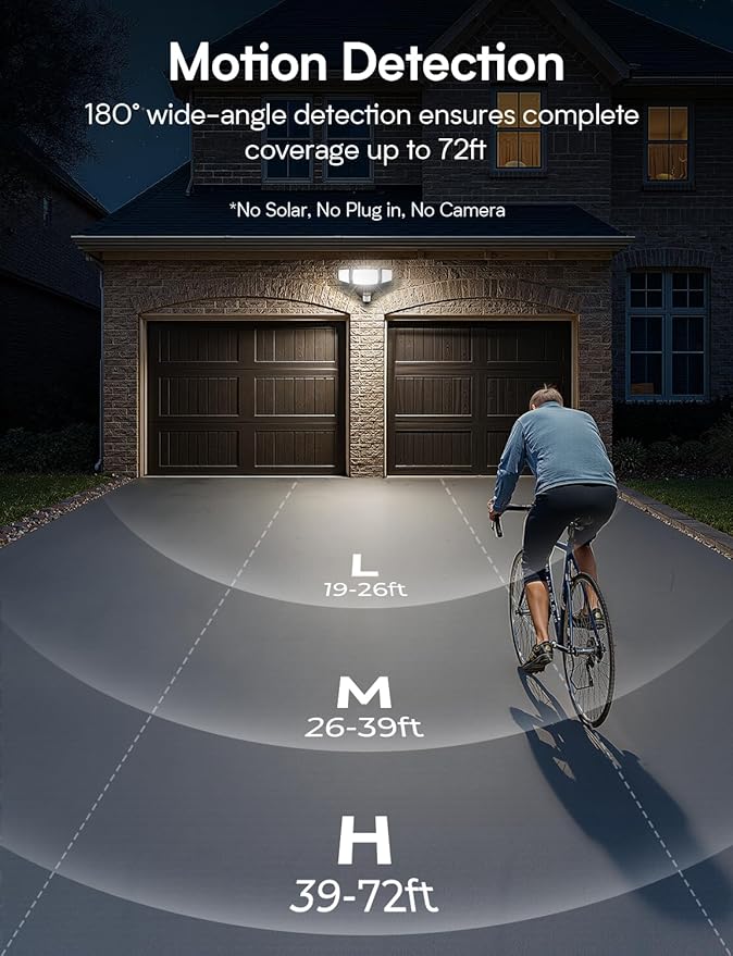 Olafus 80W Motion Sensor Outdoor Lights, 8000lm Hardwired Motion Flood Light, IP65 Waterproof LED Security Floodlights, 6500K Motion Detector Lights for Outside, Brown